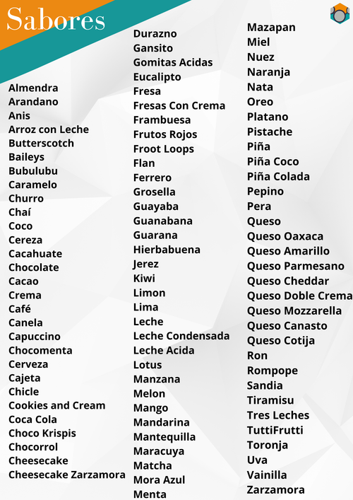 Paquete 10 Saborizantes En Polvo 100 G C/u | Elige Entre +90